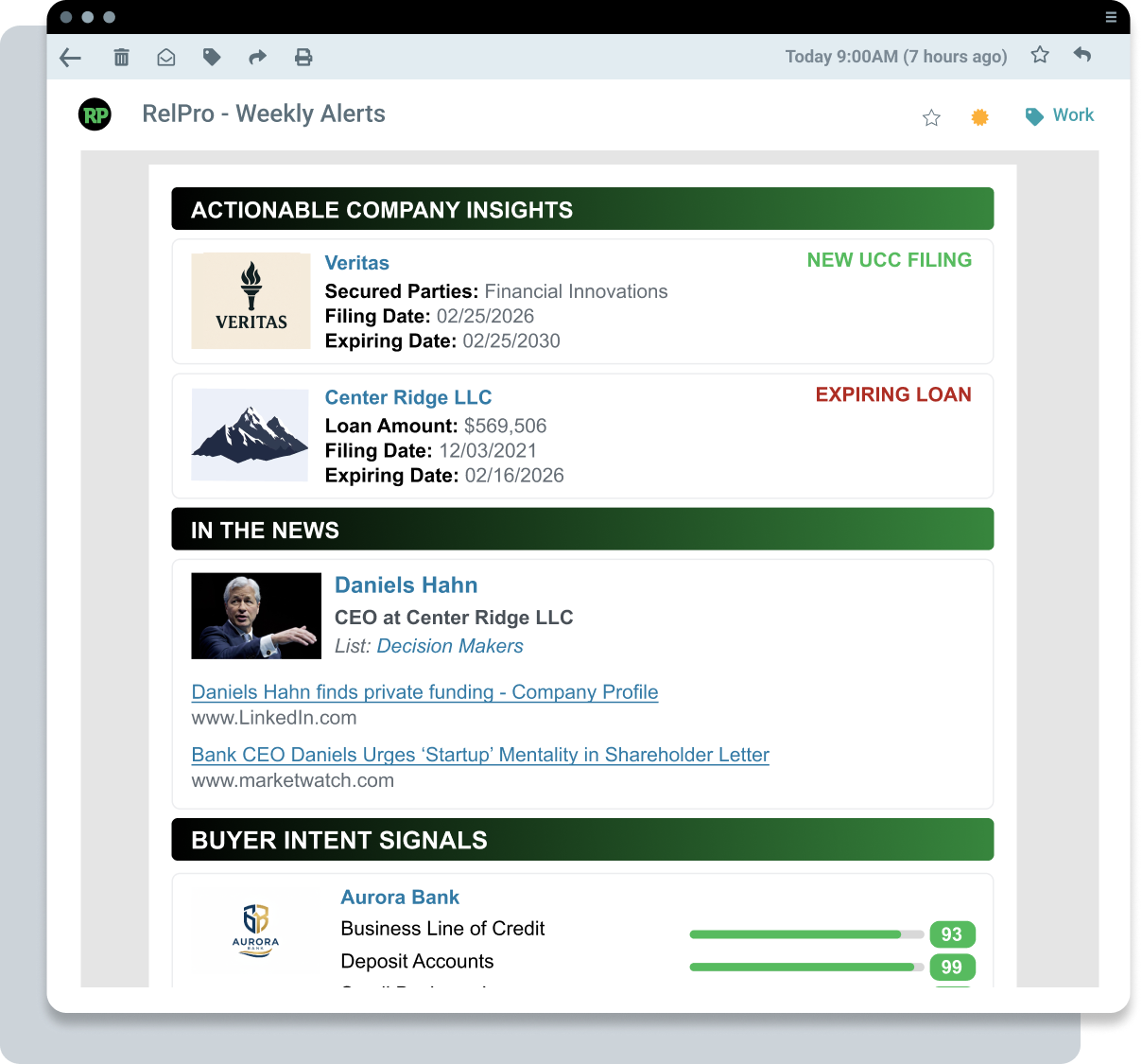 Web Browser displaying RelPro's Weekly Alerts email